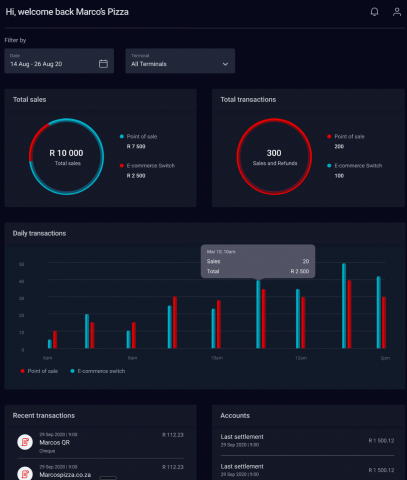 Dashboard